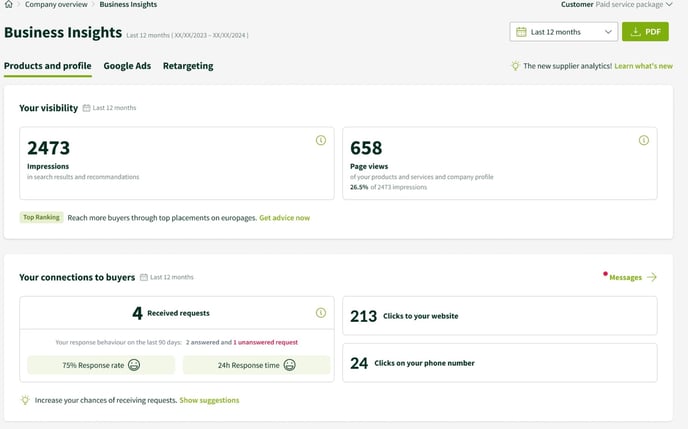 BI_Overview of BI europages-1